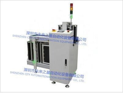 上板機(jī)廠家 上板機(jī)廠家哪家好 上板機(jī)廠家在哪 未來(lái)之星供高清圖片 高清大圖